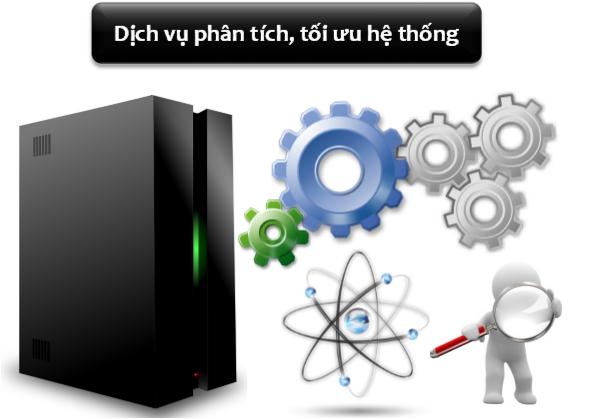 Server Workload Analyse